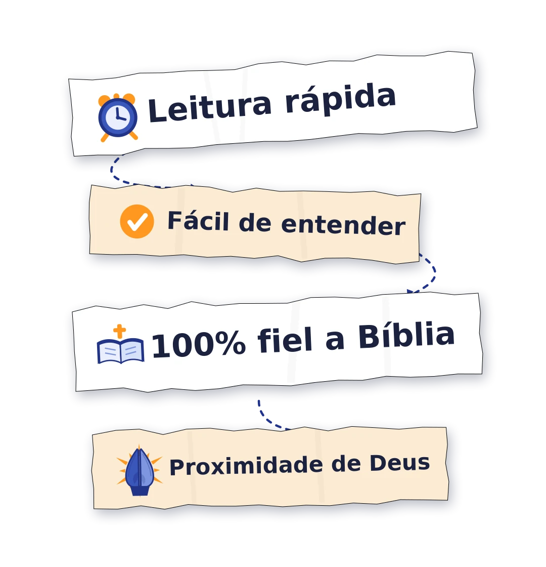 Tablet folheando os mapas mentais da Bíblia Map